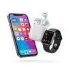 Electronics & Gadget
